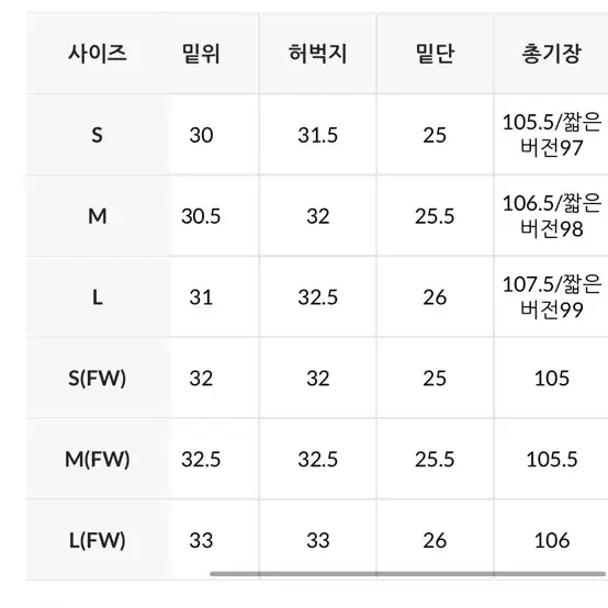 데일리쥬 핀턱 와이드 슬랙스 그레이 기본