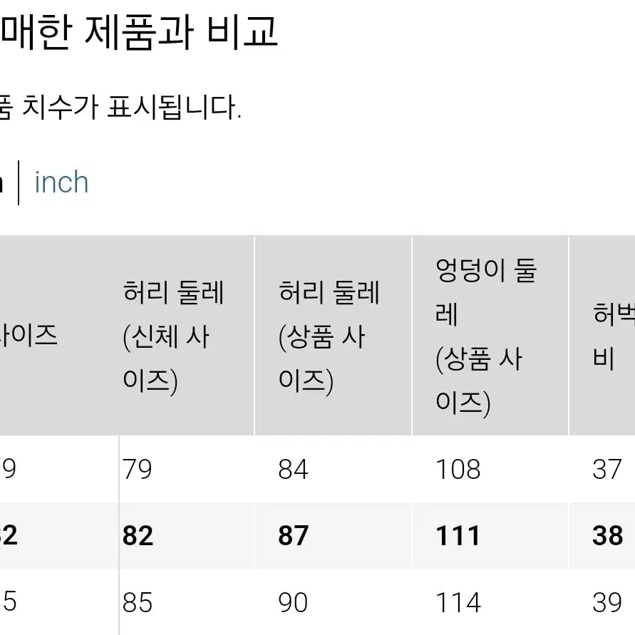 유니클로 X JW 앤더슨 턱와이드치노팬츠 32베이지컬러 79,82,85