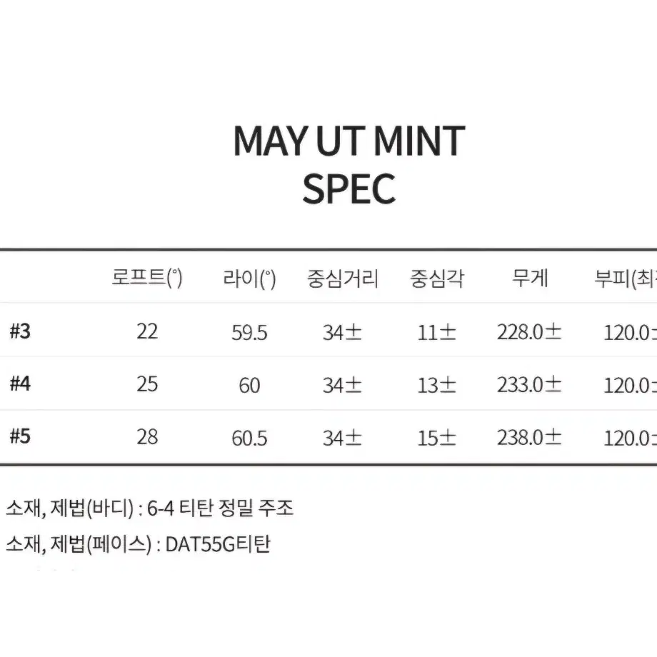 미스테리 골프  유틸리티 헤드 MAY UT (MINT) 판매합니다.