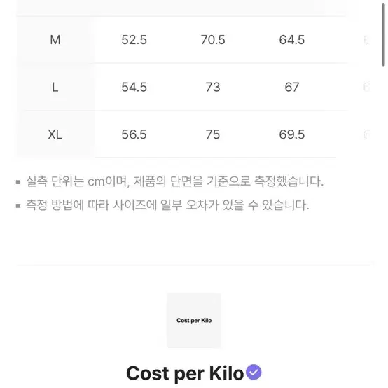 cost per kilo 후드 L