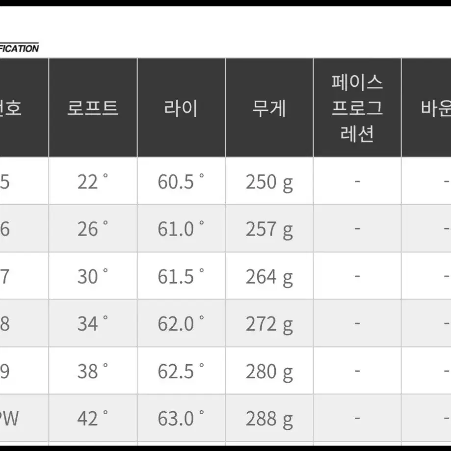 제스타임포니테일 아이언 특가