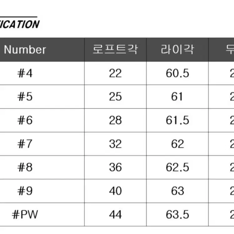 에폰 아이언 추천