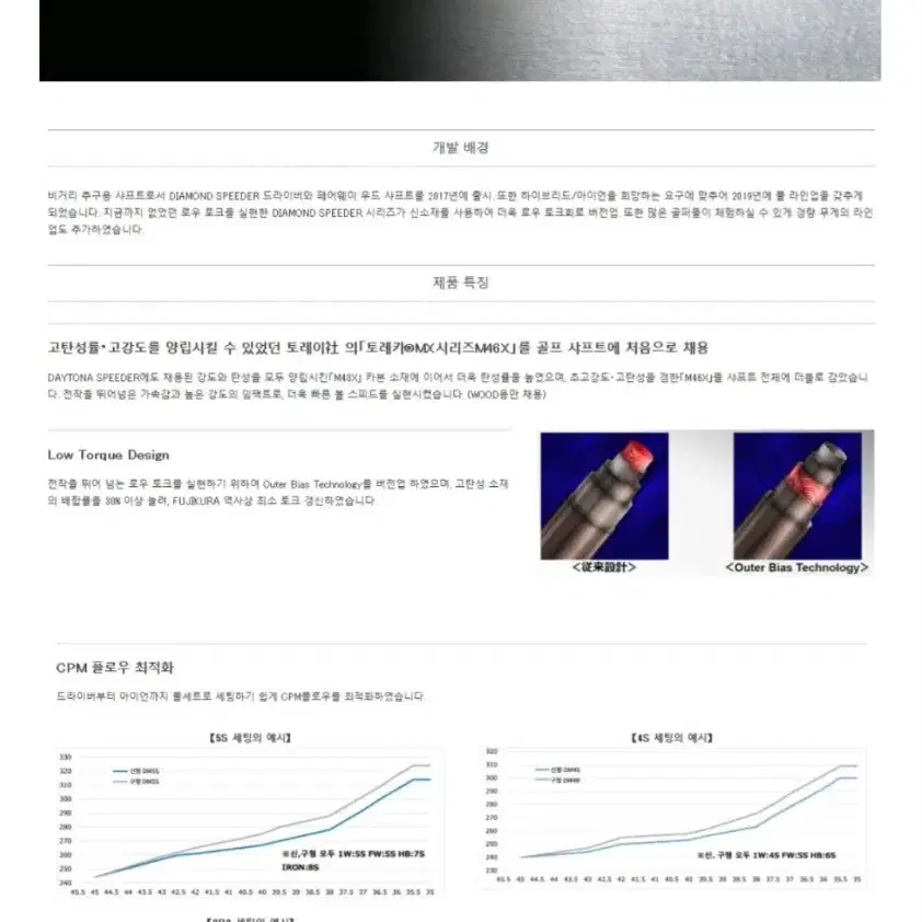 후지쿠라샤프트코리아 정품 다이아몬드 스피더 드라이버 샤프트 판매합니다.