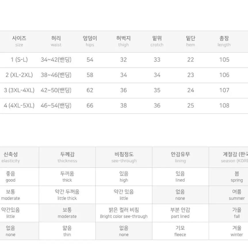 당당걸 뒷밴딩 와이드 팬츠 일자 청바지 빅사이즈 데님 팬츠 에이블리