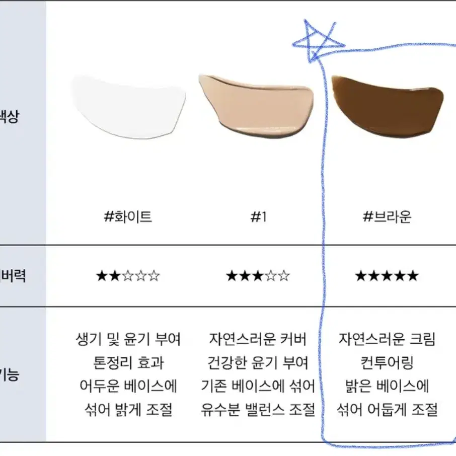 글로우 브리더블 비비크림 브라운 컬러