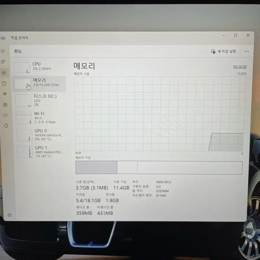 RTX2050 HP 빅터스 게이밍 노트북(144hz,업글완료)