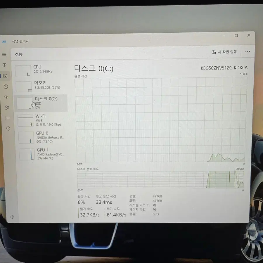 RTX2050 HP 빅터스 게이밍 노트북(144hz,업글완료)