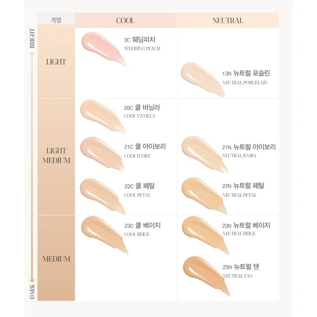 에스쁘아 비글로우 파운데이션 브러쉬 퍼프 포함 21N 판매합니닷