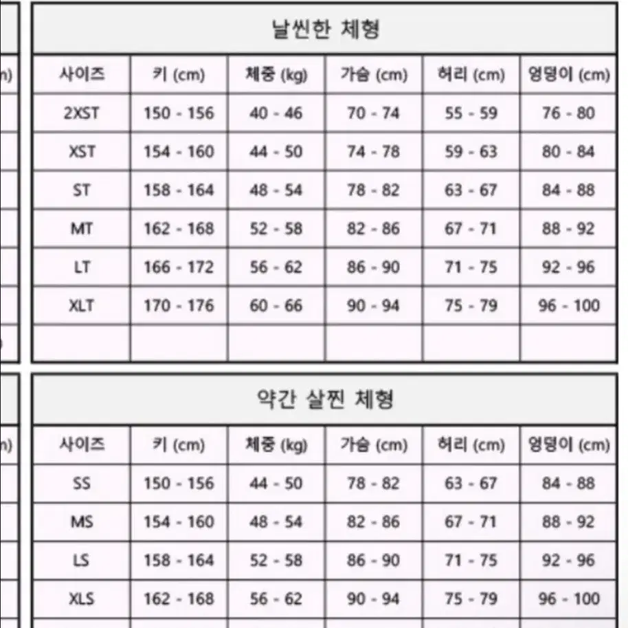 프리다이빙 수트 2개