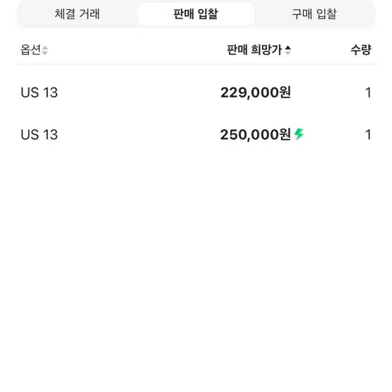 어그 타스만 5950 새상품 us13 사이즈