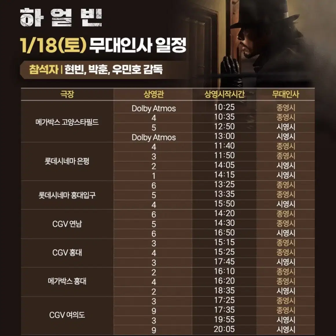 (1/18일,B열,2연석),여의도ifc몰cgv, 하얼빈 무대인사