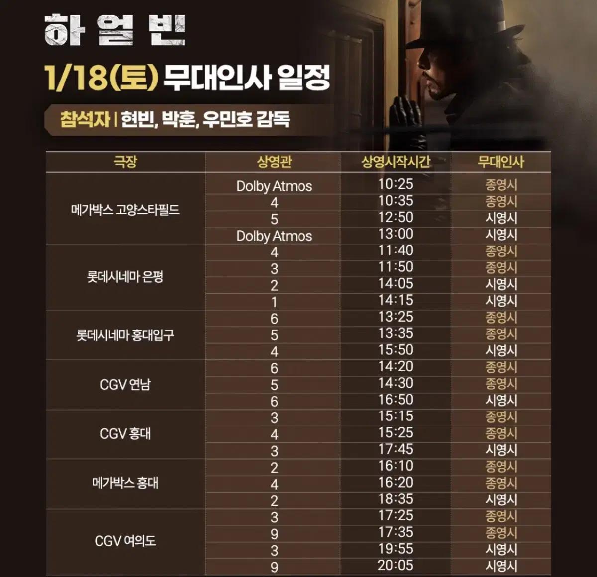 (1/18일,B열,2연석),여의도ifc몰cgv, 하얼빈 무대인사