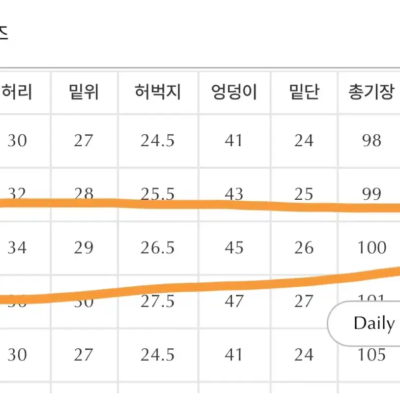 (새상품) 하와 블루아워 부츠컷 데님 (어반 블랙ver) 숏M