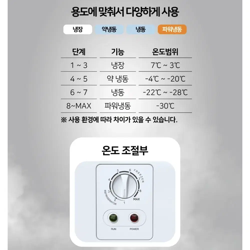 대용량 냉동고 새상품