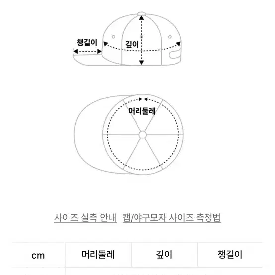 반츠 앵커 볼캡 모자 레드