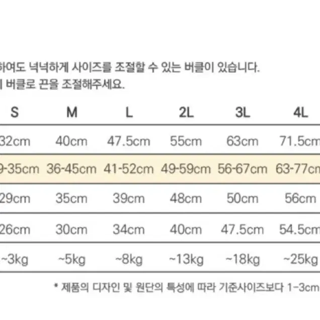 강아지 뮤니쿤트 패딩