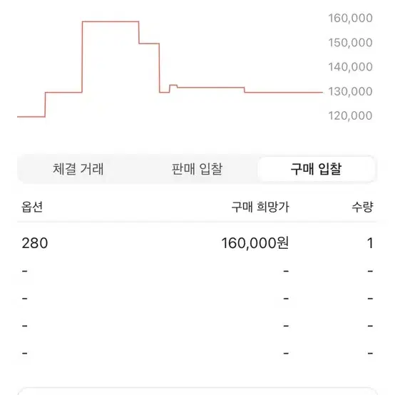 뉴발란스 996 스웨이드 블랙 280