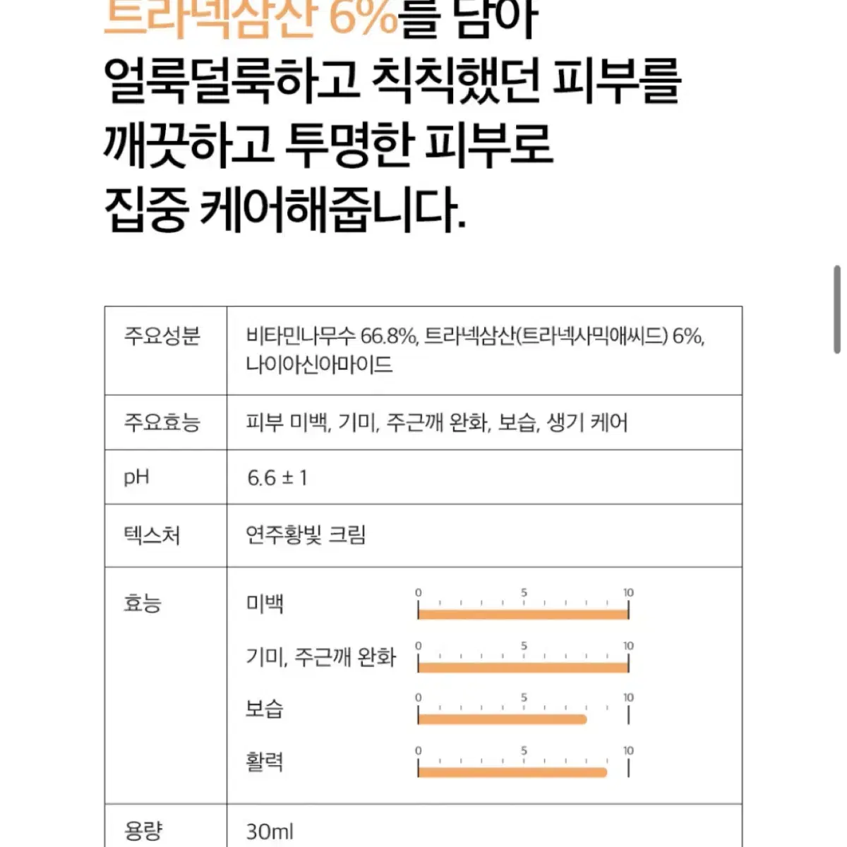 더마팩토리 트라넥삼산 미백 기미크림