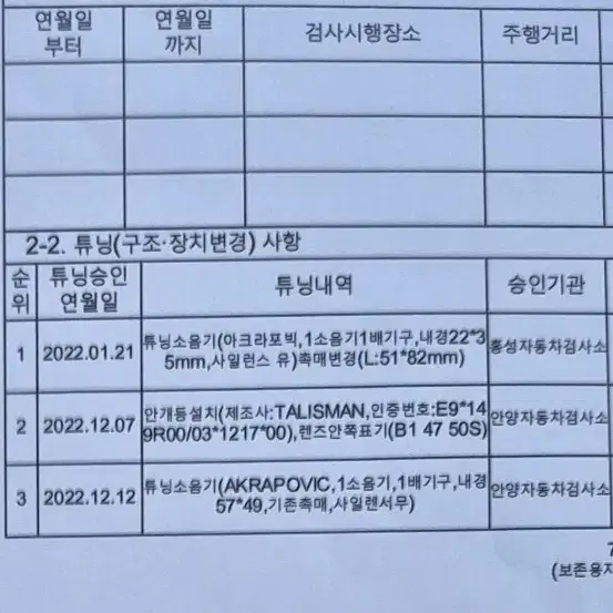 포르자350 21년식 머플러(소음기X) , 탈리스만 안개등 구변 팝니다