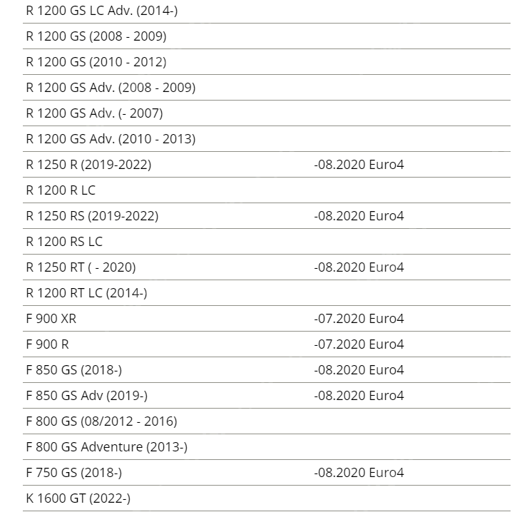 K1600GT 분덜리히 안개등가드