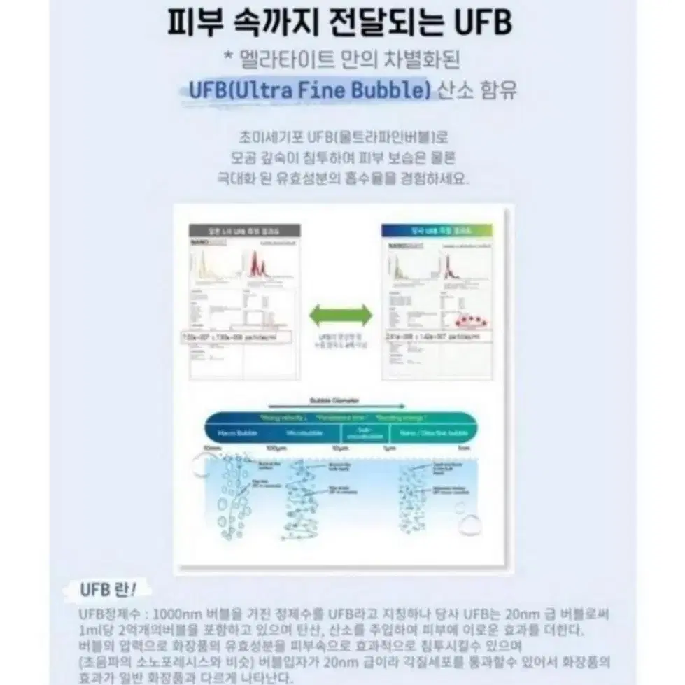 (무료배송) 크림팩