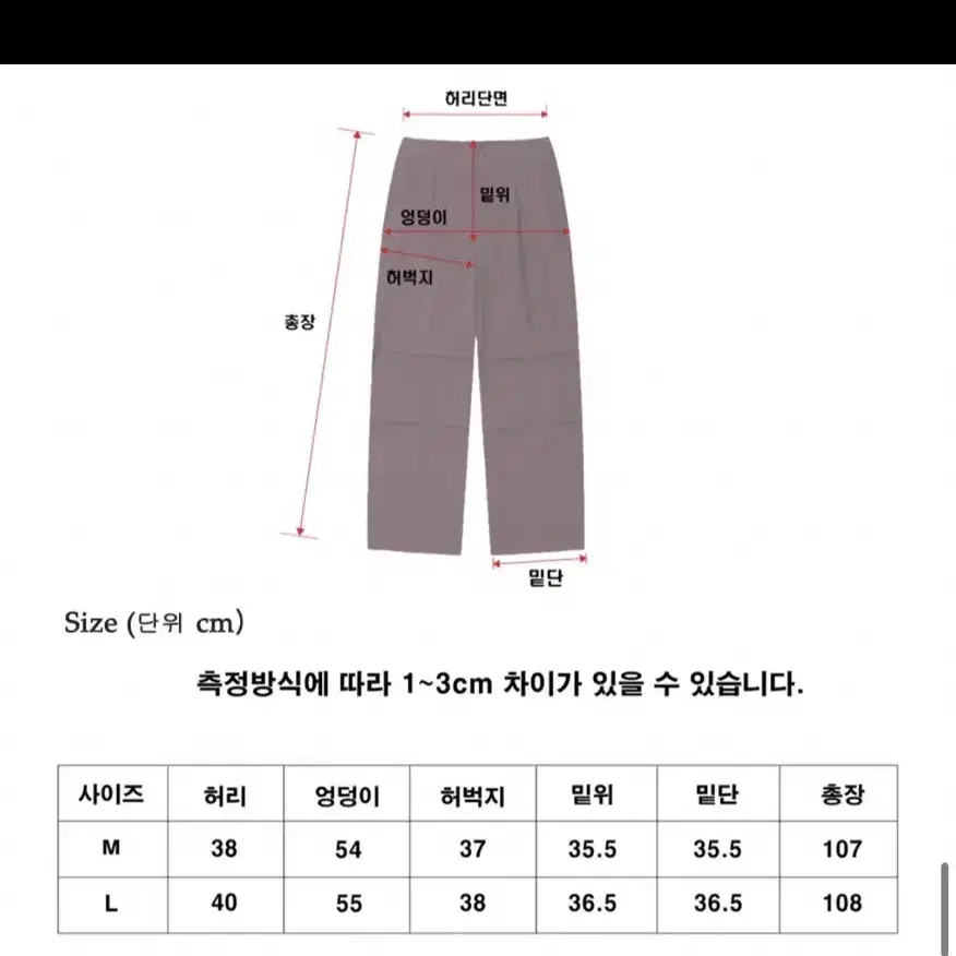 어널러코드 반밴딩 파라슈트 팬츠(새상품) L사이즈