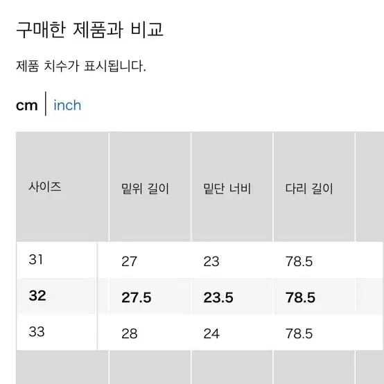 유니클로 JWA 65/63 각 32