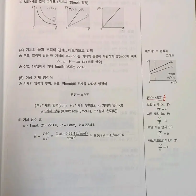 손은정 수능개념 화학2 2025