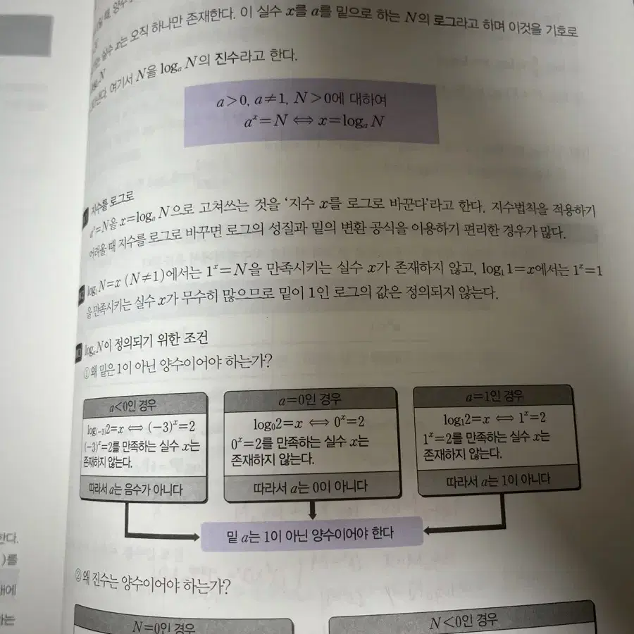 2025 현우진 뉴런 수학1,확통