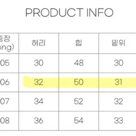 16만장돌파) 블림핏 오버핏 딥 브러쉬 와이드 데님 팬츠 흑청