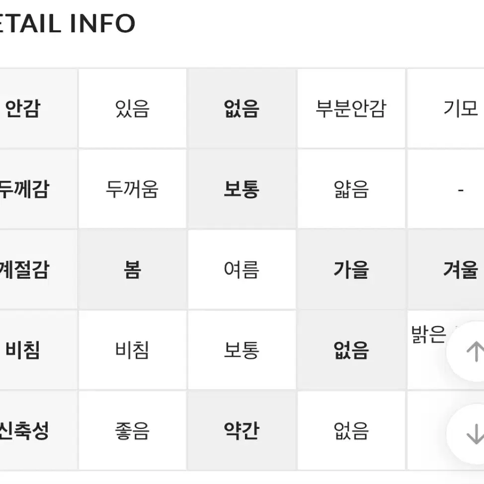 블랙업 새상품 [2천장판매] [MADE] 옐먼 숄 오프숄더 니트 [니트