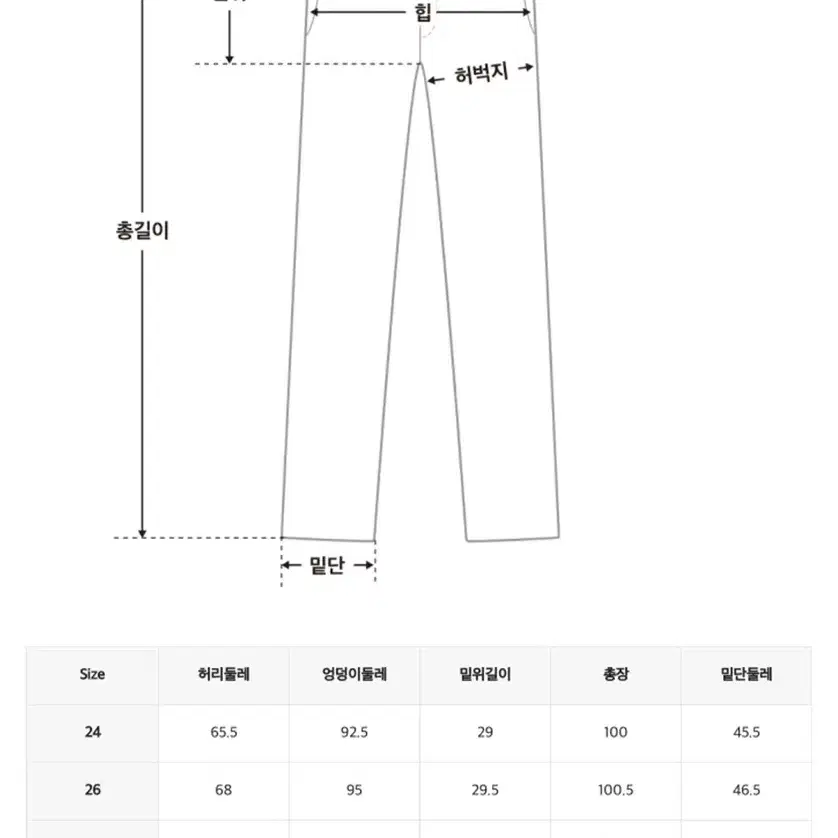 (새상품)미쏘 코듀로이 10부 팬츠 핑크 28