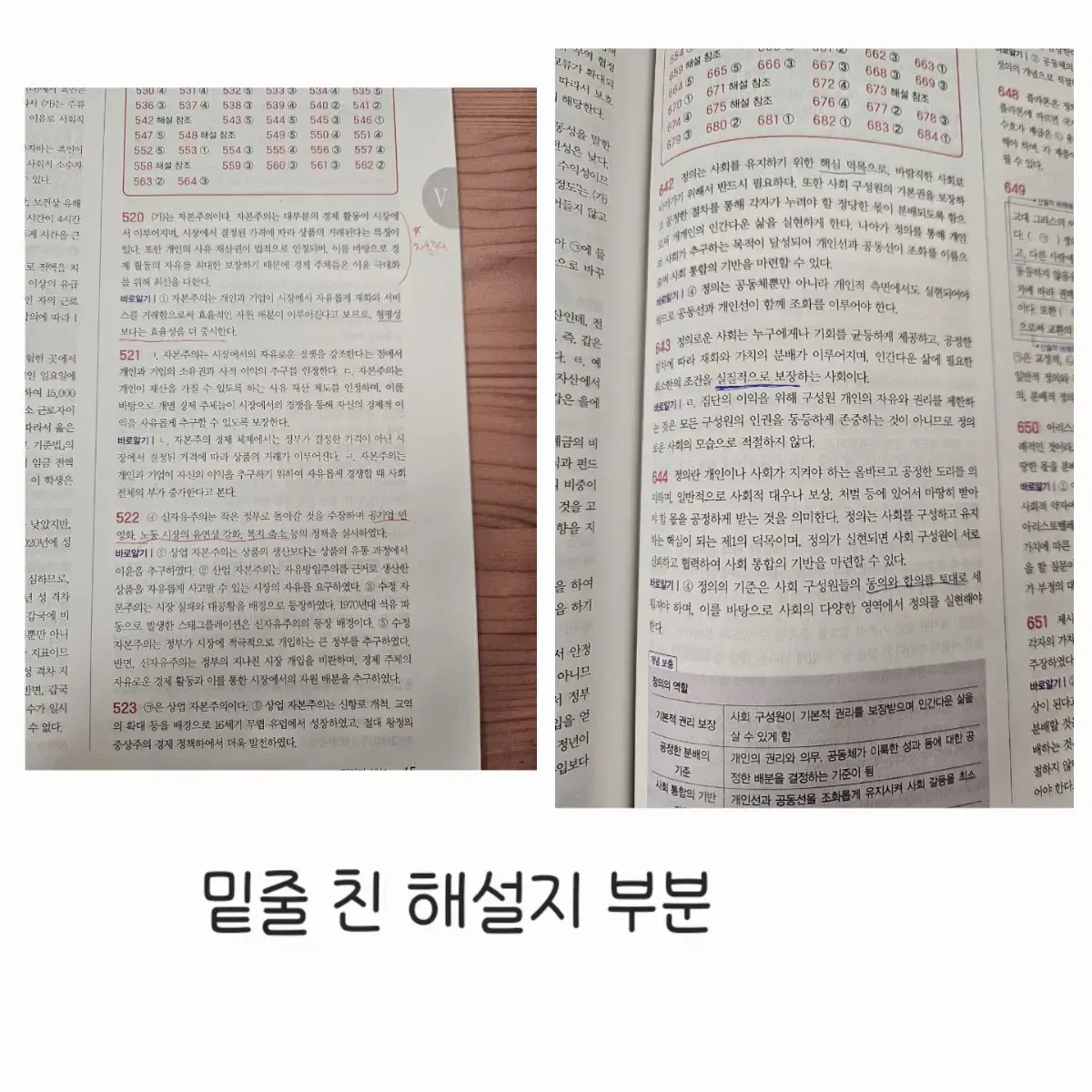 고1 통합사회 문제집