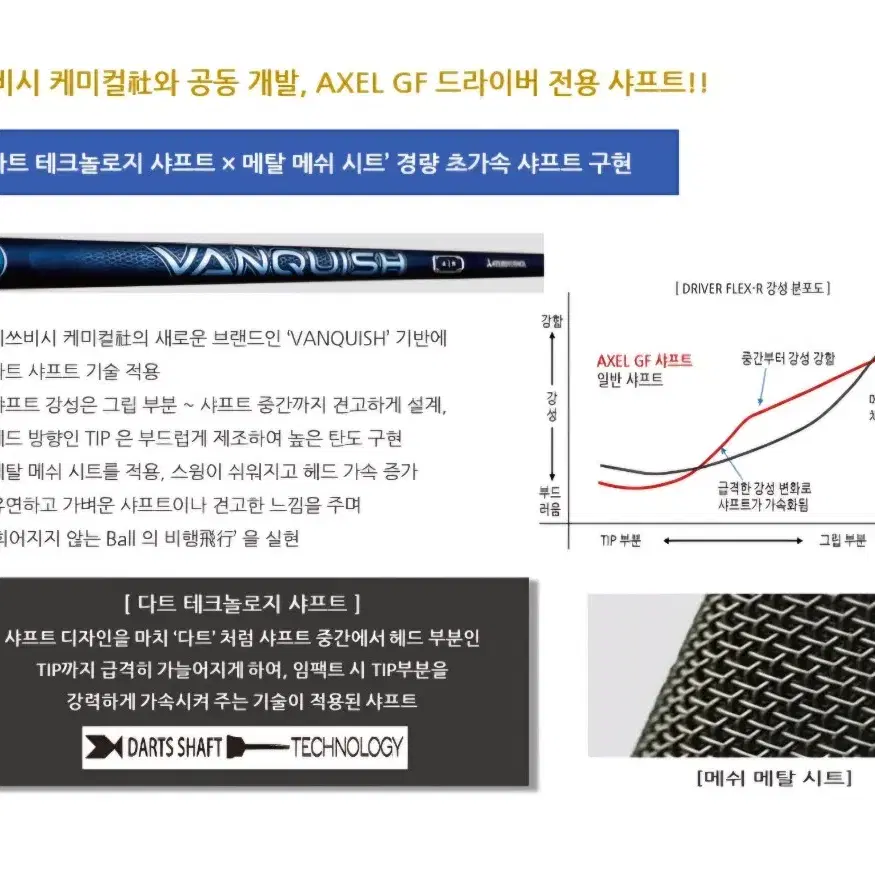 쓰루야 골프 AXEL GF 드라이버 판매합니다.