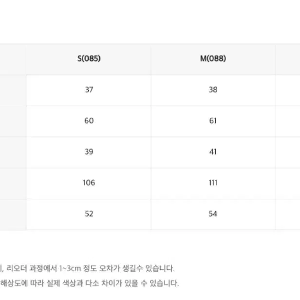 김세정 착용 로엠 퍼자켓 핑크