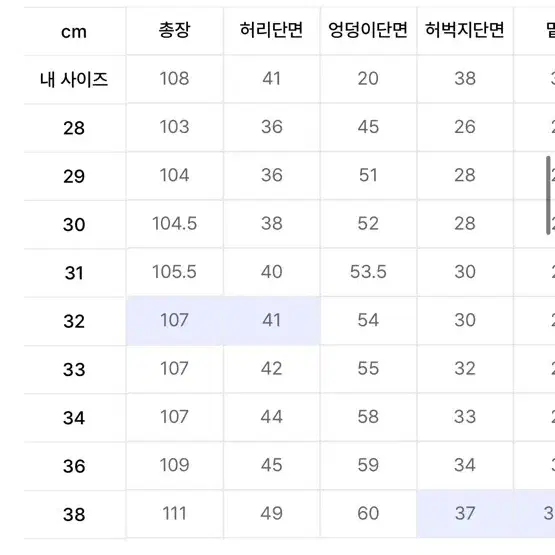 디키즈 레귤러핏 874 팬츠