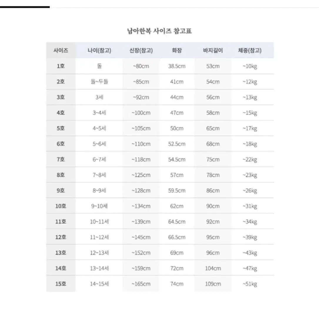 메종드온 남아 한복 6호,9호