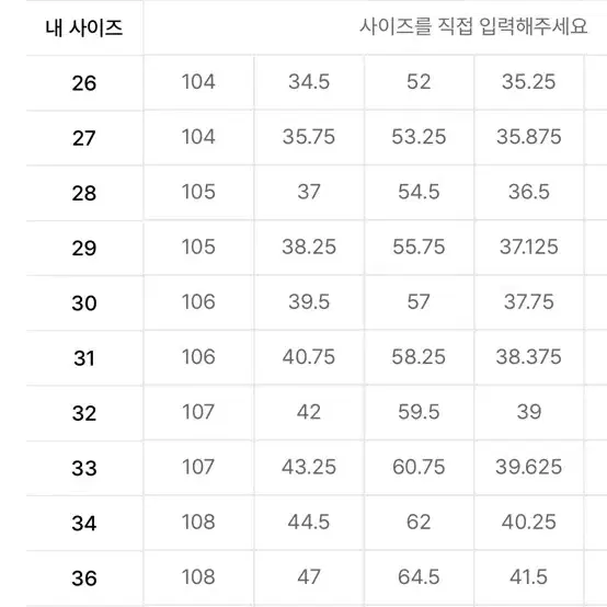 무신사 핏더사이즈  와이드 벨티드 카고 팬츠