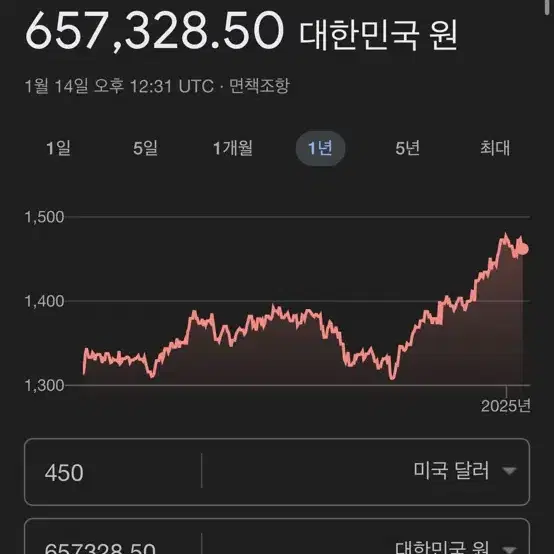 미국 달러 450 사요