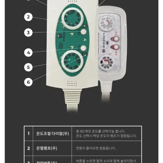 거실용 전기장판 판매 합니다 대형