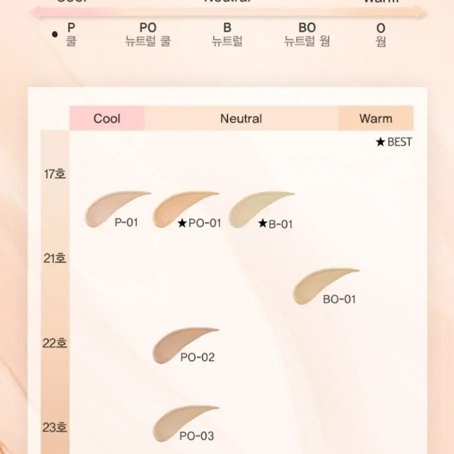 [디렉터파이 추천제품] 랑콤 뗑이돌 케어앤글로우 파운데이션 B-01