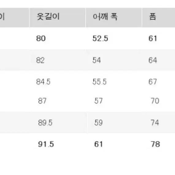 (L) 유니클로u 오버핏 트윌 체크셔츠 브라운