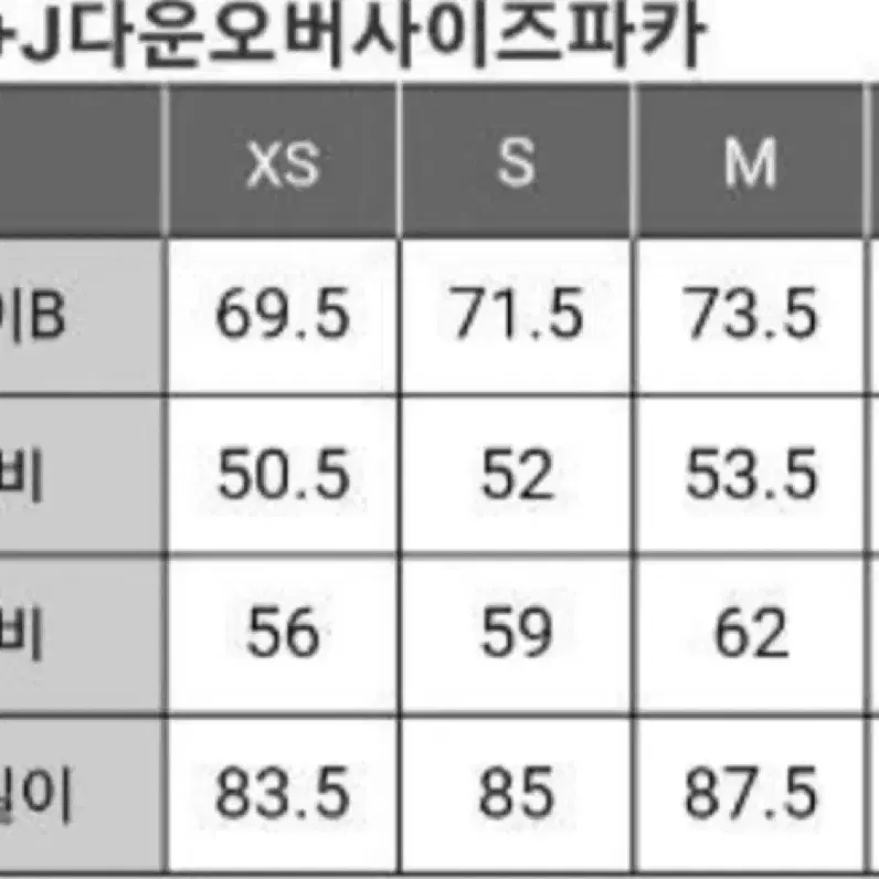 M 질샌더 유니클로 패딩