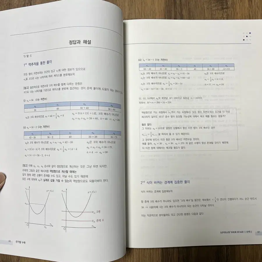 안가람T 시대인재 수1 기출분석서