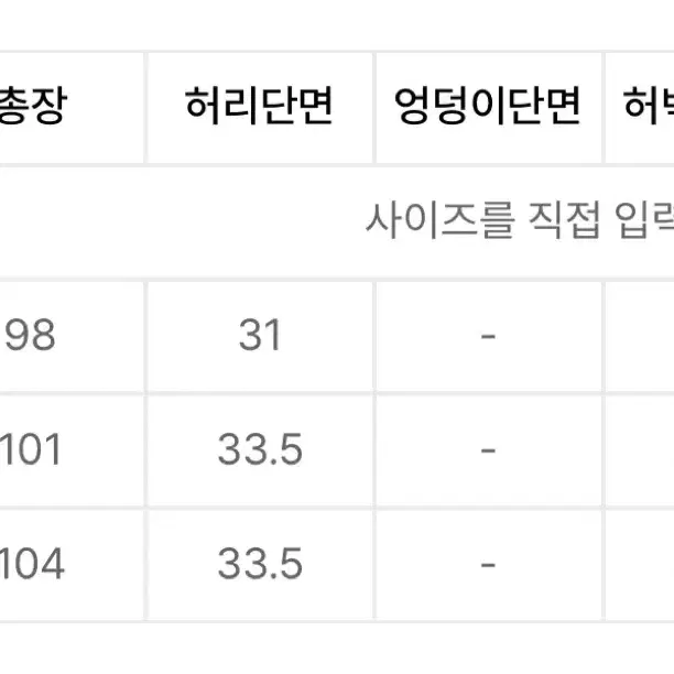 드네이지 스플릿 카고 팬츠 그레이 0196