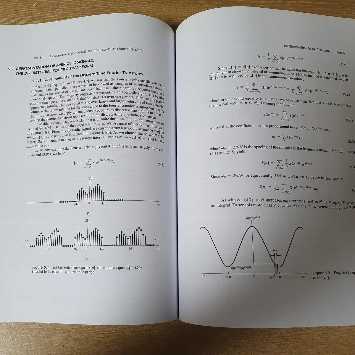 신호및시스템 원서 Signals and Systems 2판