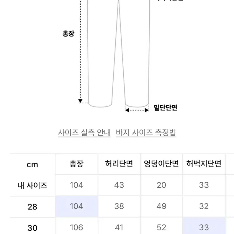 디키즈 더블니 카펜터 트윌 워크팬츠 올리브 32 팝니다.