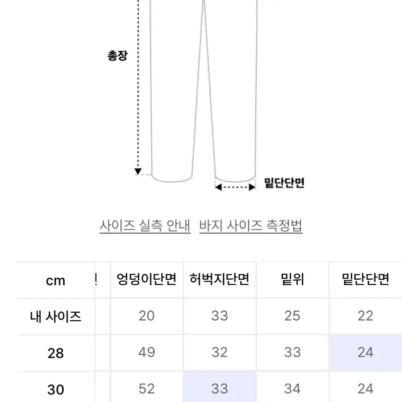 디키즈 더블니 카펜터 트윌 워크팬츠 올리브 32 팝니다.