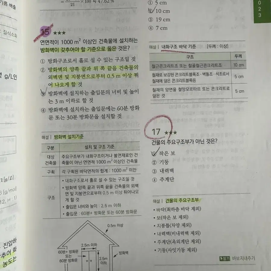 초격차 2024 소방설비기사 전기 필기