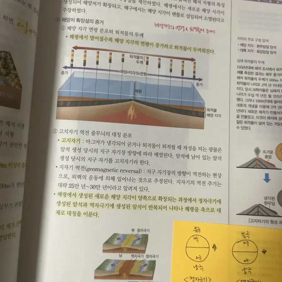 2025 oz 매직개념완성